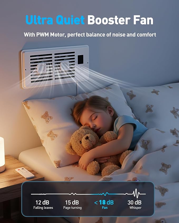 AGPTEK Register Booster Fan for 4 x 12 Register Holes, Quiet Air Vent Fans with 10-Speed, Intelligent Thermostat & Remote Control, Heating Cooling AC Vent Fan for Room Wall Floor Ceiling