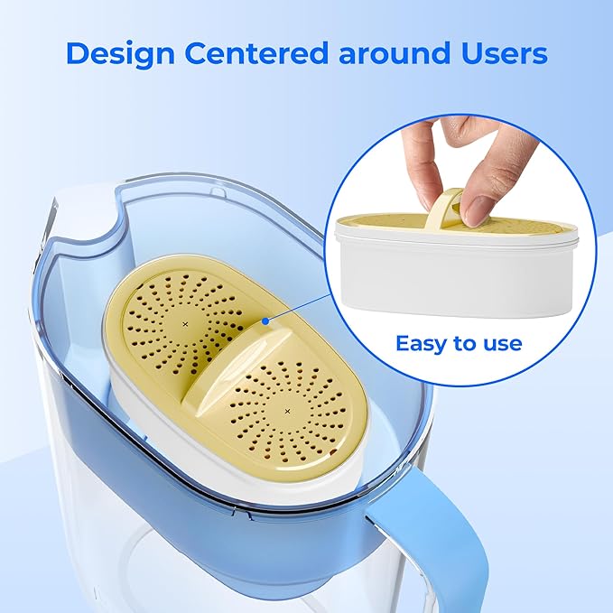 [Original] Waterdrop PF01A-P Upgrade NSF 53 & 42 & 372 Certified Replacement Filters, for Waterdrop Pitcher and Dispenser, Reduces Lead, PFAS, PFOA/PFOS, Chlorine, Cadmium, Copper, Mercury, 2 Pack
