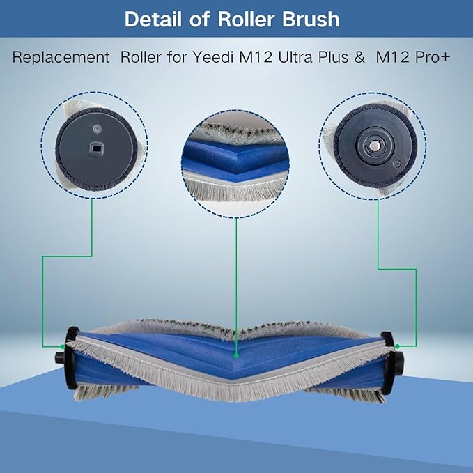 Replacement Accessories Parts Kit Compatible with Yeedi M12 Ultra Plus M12 Pro Plus + Includes 8 Dust Bags, 8 Mop Pads, 8 Filters, 6 Side Brushes, 2 Main Brushes