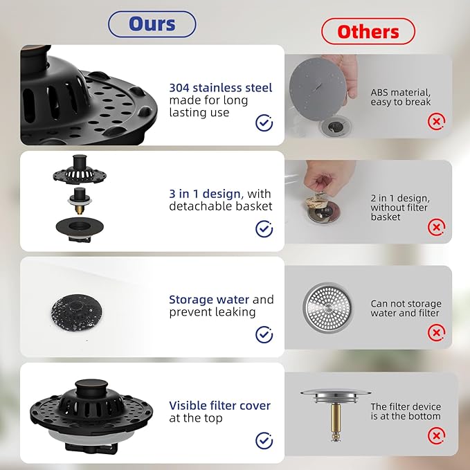 Universal Bathtub Drain Stopper Shower Drain Hair Catcher, Tub Stopper with Visible Top Strainer, Upgraded 3 in 1 Pop-up Drain Plug Fit for 1.5 to 2.4" Hole, Stainless Filter Basket, Oil-Rubbed Bronze