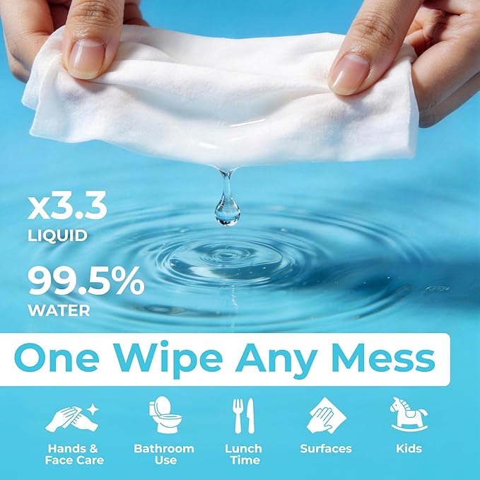 Impossibly Compact Travel Flushable Wipes - 99.5% Water and Aloe - Safe for Sensitive Skin, Hypoallergenic & Unscented - Travel Essentials for Adults, Kids & Baby Care - 8 Pack Total 48 Wipes