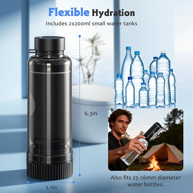 Portable Bidet for Travel, Rechargeable Travel Bidet Sprayer Fits Various Sizes of Water Bottles, Waterproof High Pressure Handheld Bidet for Women Men Personal Hygiene
