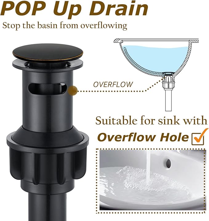 Roman Bathroom Sink Faucet Deck Mount or Wall Mount Installation Pop-up Drain Assembly with Overflow Deck Plate and Water Supply Lines Included (2 Hole Deck Mount, ORB)