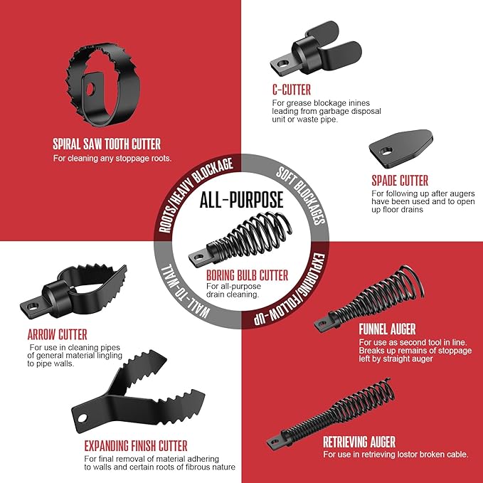 POPULO 8-Piece Drain Snake Drill Attachment - Tackle Any Clog with Precision,Commonly Used in POPULO 50FT-100FT AC Drain Cleaning Machine,Suitable for 5/16-inch to 3/4-inch Drain Snake Cable