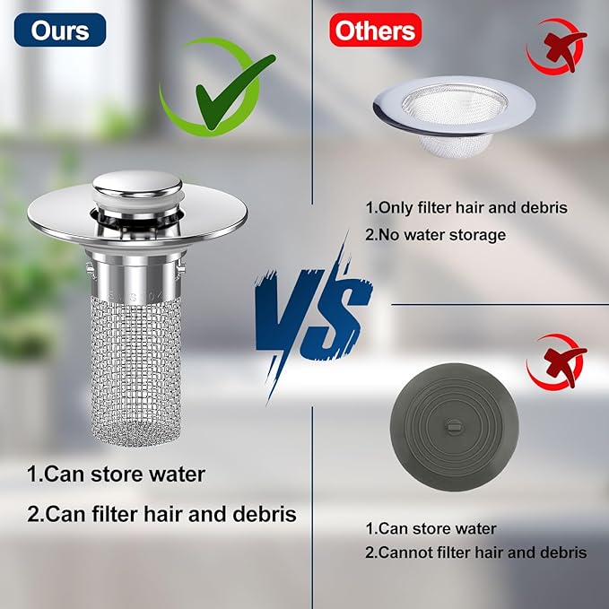 2024 New Pop Up Bathroom Sink Drain Strainer Hair Catcher, Sink Drain Stopper with Removable Stainless Steel Filter Basket,for US Bathroom Sink Stopper Replacement (2PCS)