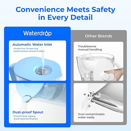 Waterdrop PT-07B Water Filter Pitcher, 10-Cup, NSF Certified, 200-Gallon Long-Life Filter, Improves Coffee & Tea Taste, Reduces PFOA/PFOS and Chlorine, 5X Longer Filter Life, Blue