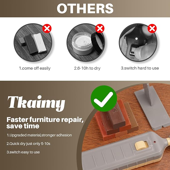 Laminate Floor Repair Kit with Heat Pen,Linoleum Repair Hard Wax 6 Color Wood Vinyl Floor Furniture Repair Kit Touch Up Marker Cover Scratches, Stains,Cabinet, Table Cracks, Holes for Door