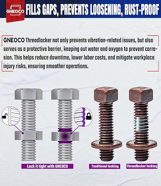 ThreadLocker Purple, Thread Lock Low Strength Lock Tight for Nuts, Bolts, Fasteners and Metals, Anaerobic Curing Metal Glue to Prevent Loosening and Corrosion (L222-50ml)
