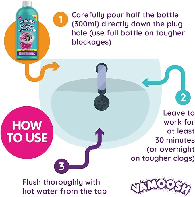 Vamoosh Drain Clog Remover | Dissolves Hair | Bleach-Free Shower & Sink Drain Cleaner | Septic Tank Safe | Fast-Acting | Safe & Powerful | 20fl oz (Pack of 6)