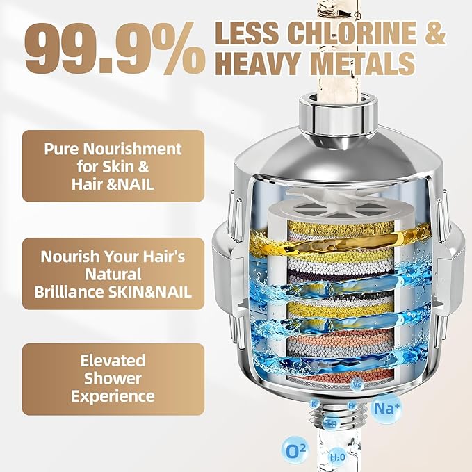25-Stage Shower Filter prevents scale buildup,Revitalize Hair Skin & Nails with Purifying Water, softener hard water,99% Lead Chlorine, Fluoride & Chemicals removed. High-Output Fan Technology,Chrome
