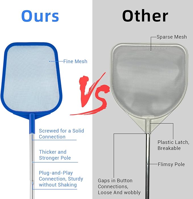 Pool Skimmer - Pool Skimmer Net with 5 Section Adjustable Telescopic Aluminum Pole, 23''- 60'', Pool Net Skimmer Rake with Ultra Fine Mesh , Pool Leaf Skimmer for Swimming Pools, Spas, Hot Tubs