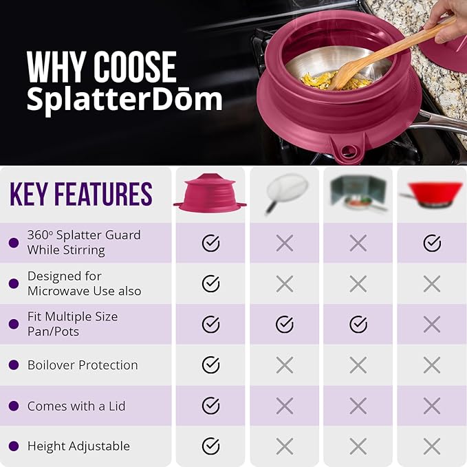 L.I.Q Silicone Splatter Guard – Fits 8 and 10 Inch Pots (20 and 25 Centimeters) – Microwave Safe and Durable SplatterDom - Includes 8” Lid - Food and Oil Splash Guard (Bordeaux, Small)