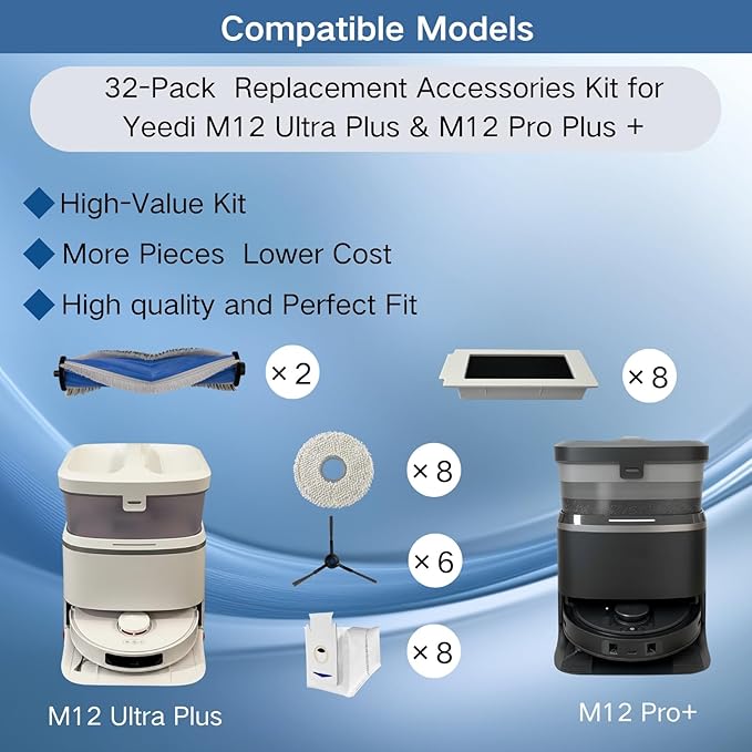 Replacement Accessories Parts Kit Compatible with Yeedi M12 Ultra Plus M12 Pro Plus + Includes 8 Dust Bags, 8 Mop Pads, 8 Filters, 6 Side Brushes, 2 Main Brushes