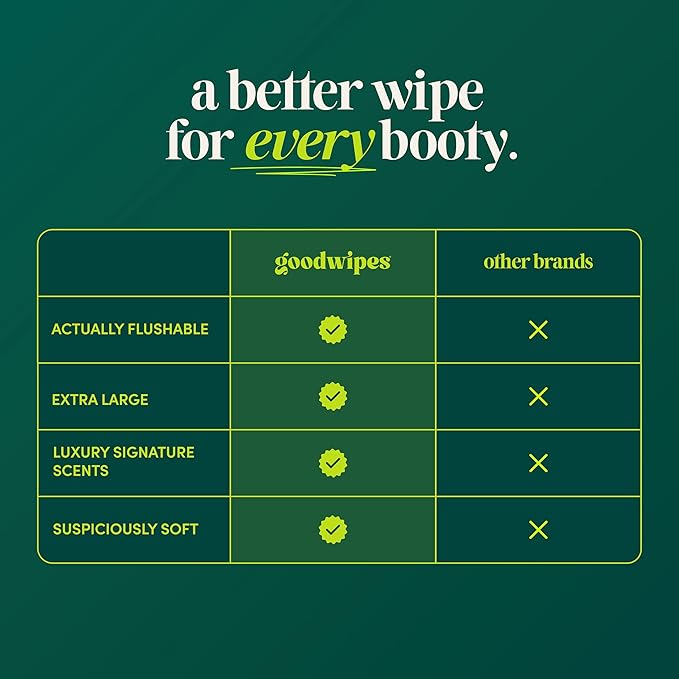 goodwipes Flushable Wipes Bulk Pack, Botanical Bliss Adult Wet Wipes for Women & Men, Sewer & Septic Safe, Toilet & Bathroom Essentials, Extra Large, 418 Count (8 Packs and 1 Travel Pack)