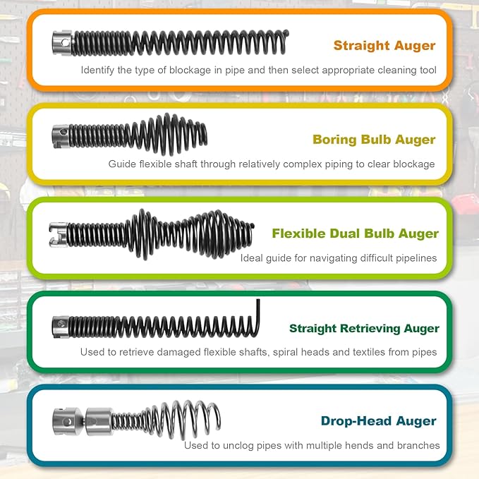 10Pcs Drain Snake Drill Attachment, Compatible with K-400, C-4, C-6, C-7, C-8, C-9, Drain Auger Cutter Kit for 5/8" Drain Snake Cable Heads Tips, Includes 4 Cutters and 5 Spirals