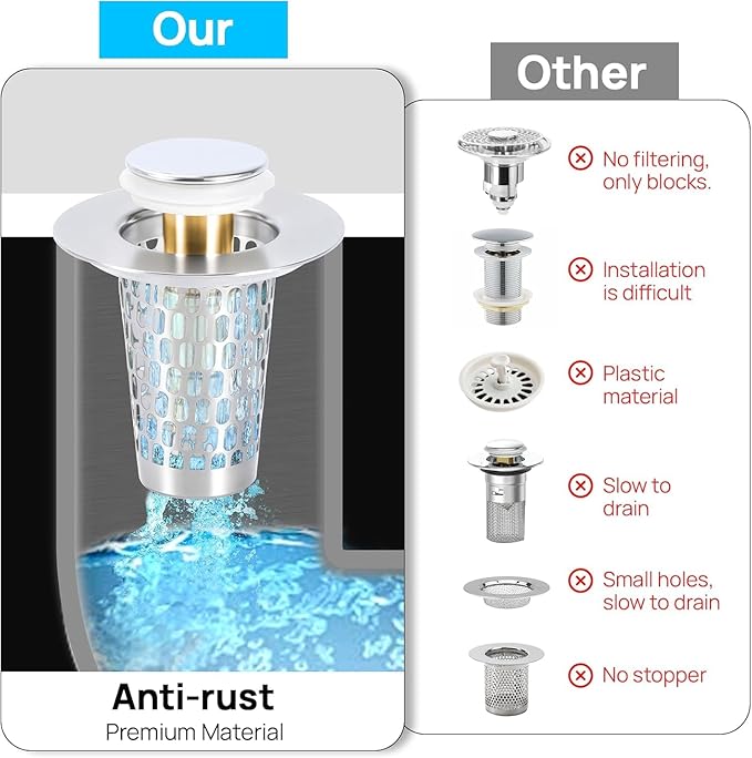 2Pcs 3-in-1 Bathroom Sink Stopper Hair Catcher for 1.15-1.6 in, Universal Stainless Steel Drain Strainer, Pop-Up Bathroom Sink Stopper with Basket