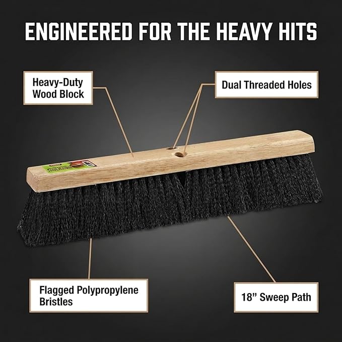 Black Indoor Push Broom Head – Heavy Duty Hardwood Block – Polypropylene Bristles – Deck Scrub Brush – Two Threaded Handle Holes for Better Assist (18")