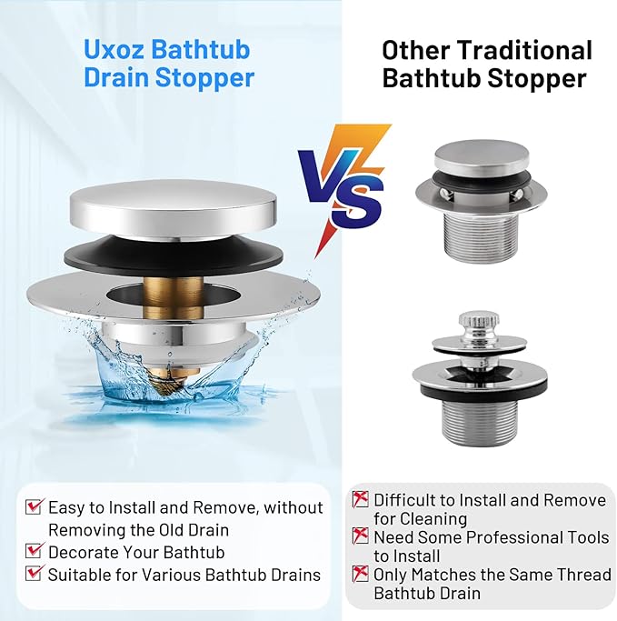Bathtub Drain Stopper, Tub Stopper/Bathtub Plug for Tip Toe/Trip Lever/Lift&Turn Tub Drains, Bath Tub Drain Stoppers Designed for 1.5"-1.72" Drain Hole w/3 O-Rings,Chrome Plated