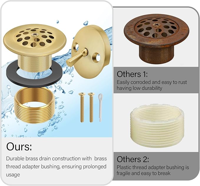 Gold Trip Lever Bathtub Drain Tub Trim Set with Trip Lever Overflow Face Plate and Strainer Bathroom Tub Drains Replacement Conversion Tub Drain Kit Assembly with Universal Fine & Coarse Thread