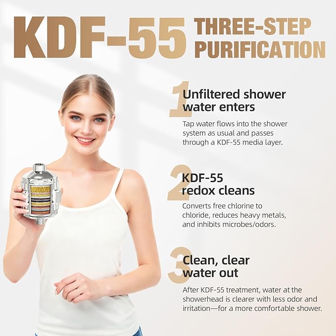 25-Stage Shower Filter prevents scale buildup,Revitalize Hair Skin & Nails with Purifying Water, softener hard water,99% Lead Chlorine, Fluoride & Chemicals removed. High-Output Fan Technology,Chrome