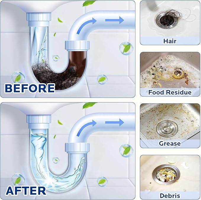 Sink and Drain Cleaner Powder Kit: Fast-Acting Clogged Pipe Opener for Kitchen Bathroom Pipes and Floor Drains - Drain Clog Remover for Routine Home Plumbing Maintenance (4 pack)
