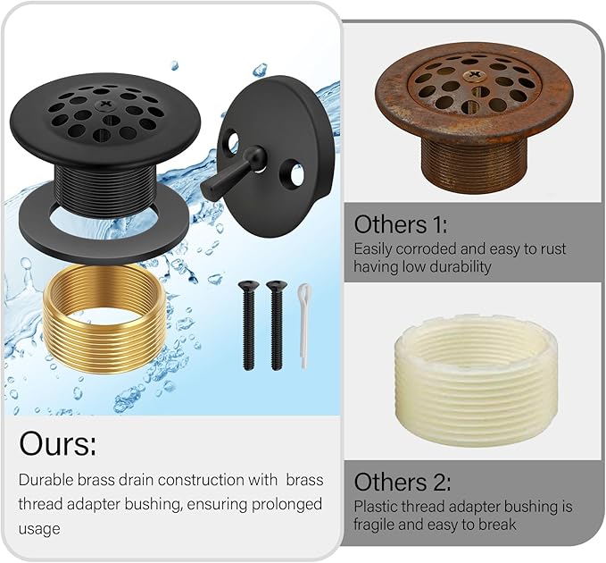 Matte Black Trip Lever Bathtub Drain Tub Trim Set with Trip Lever Overflow Face Plate and Strainer Bathroom Tub Drains Replacement Conversion Tub Drain Kit Assembly with Universal Fine & Coarse Thread
