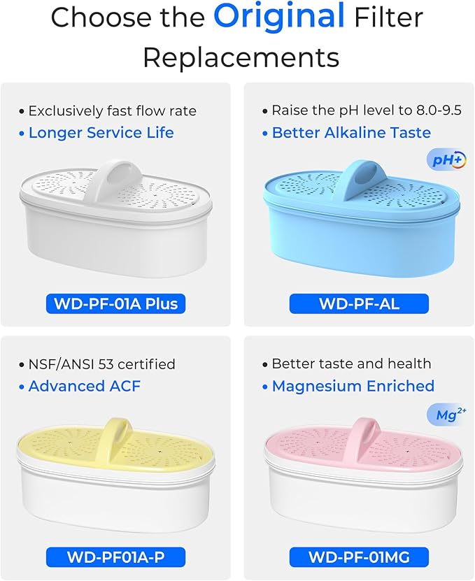 [Original] Waterdrop PF01A-P Upgrade NSF 53 & 42 & 372 Certified Replacement Filters, for Waterdrop Pitcher and Dispenser, Reduces Lead, PFAS, PFOA/PFOS, Chlorine, Cadmium, Copper, Mercury, 2 Pack