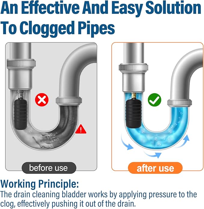 3 Pack Drain Bladder Kit, Rubber Drain Cleaning Bladder Fits 1”–6” Pipes, Unclogger for Sinks, Showers, Bathtubs, Pools, Main Drains & Outdoor Sewer Lines
