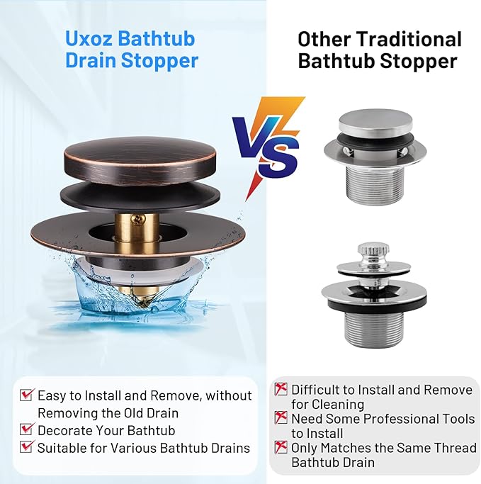 Bathtub Drain Stopper, Uxoz Universal Tub Stopper for Replacing Tip Toe/Trip Lever/Lift&Turn Tub Drain, Bath Tub Drain Stoppers Desiged for 1.5" to1.72 Drain Hole with 3 O-Rings, Oil Rubbed Bronze