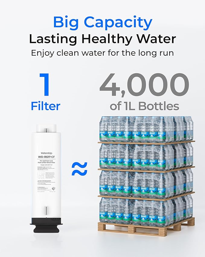 Waterdrop G5P700A-CF Filter, Replacement for Waterdrop G5P700A Undersink Reverse Osmosis System, 6-month Lifetime