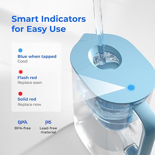 Waterdrop PT-07B-A Alkaline Water Filter Pitcher, 10-Cup, Healthy, Clean & Toxin-Free Mineralized Alkaline Water, Up to 100 Gallons, Improves Coffee Taste, Up to pH 9.5, BPA-Free, Blue