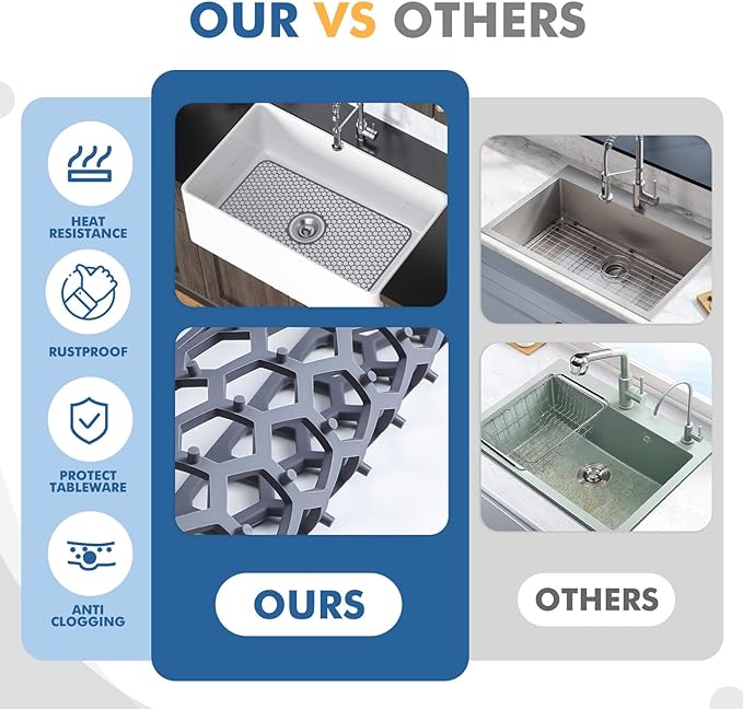 Silicone Sink Protectors for Kitchen Sink with Center Drain - 29.7"x 15.5" Kitchen Protector Accessory, Non-Slip Heat Resistan Mat for Bottom of Farmhouse Stainless Steel Porcelain (Gray)