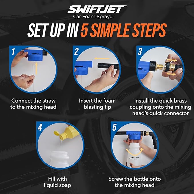 SwiftJet Car Wash Foam Gun + Microfiber Wash Mitt - Foam Cannon Works with Any Soap - Garden Hose Car Foam Sprayer - Car Wash Kit - Car Accessories Foam Blaster (Blue Foam Gun with Mitt)