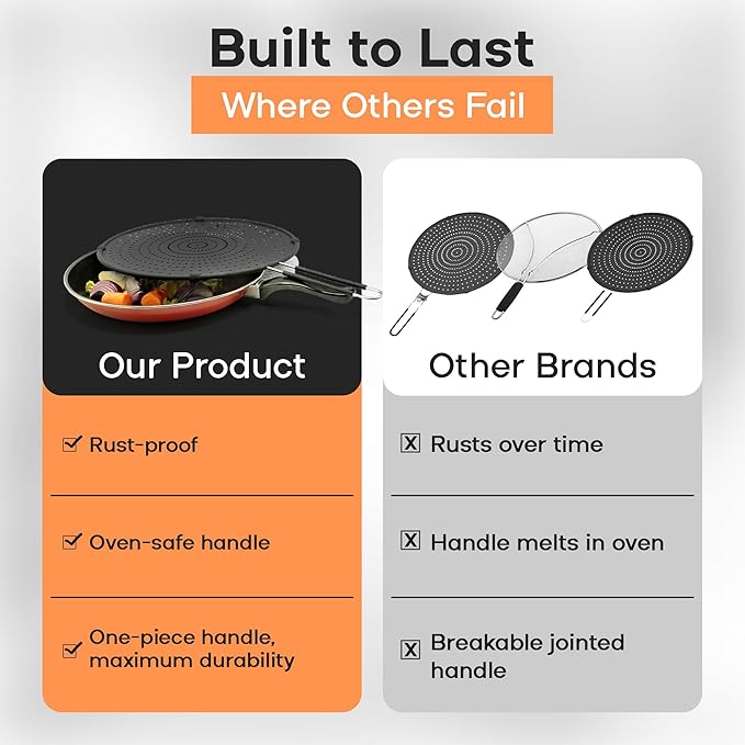 Splatter Screen for Frying Pan | USA Brand | 11-Inch Black, Fit Pans (6" to 11") Silicone Grease Splatter Guard for Frying Pan and Stove by Beckon Ware