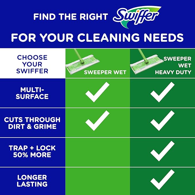 Swiffer Sweeper Wet Mopping Cloths, Multi-Surface Floor Cleaner with Gain Original Scent, 24 Count (Pack of 3)
