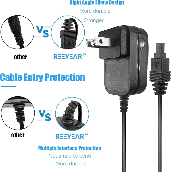 REEYEAR Replacement Charger fits for Shark Floor Carpet Sweeper Vacuums XA2700 V2700Z, 6Ft Replacement Power Adapter Charging Cable for YLS0041-T110025 Power Supply
