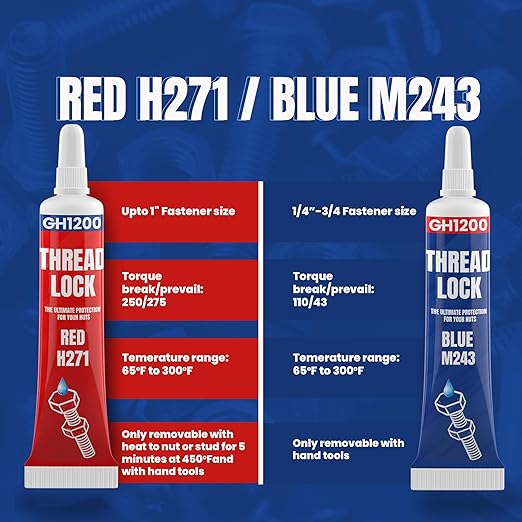 GH1200-6gx2 Pack Thread Lock Medium and Strong Strength for Nuts, Bolts, and Metals, Threadlocker Lock Tight & Seal Fasteners with Stable and Consistent Performance