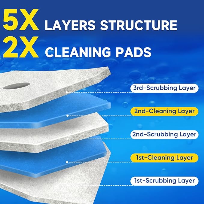 30Ct Aromative Toilet Brush Refills, Toilet Bowl Cleaner Refills, Double-Layer Cleaning Pads Added, Disposable Refill Heads for Toilet Bowl Cleaner Wands, 6 Flavors（Patented）