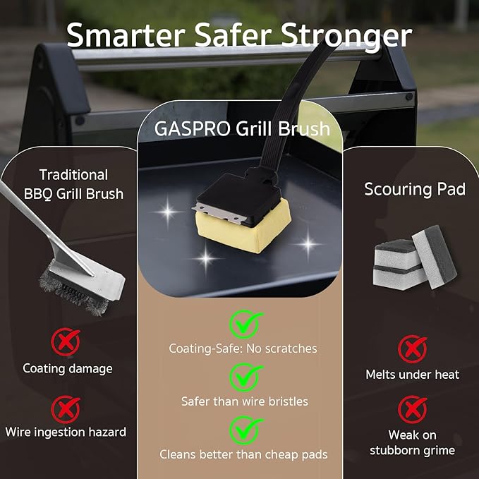 GASPRO Bristle Free Grill Brush for Outdoor Grill, BBQ Brush with Scraper, Prevents Coating Damage, Safe for Cast Iron & Stainless Steel Grill, Soft Brush Head Replaceable & Dishwasher Safe