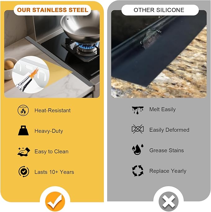 Stove Gap Covers Stainless Steel, 2 Pack Stove Gap Fillers Oven Gap Filler, Easy Retractable Length 13.8" to 27.5", Heat Resistant, Kitchen Stove Gap Cover Gap Filler for Stove and Counter, Silver