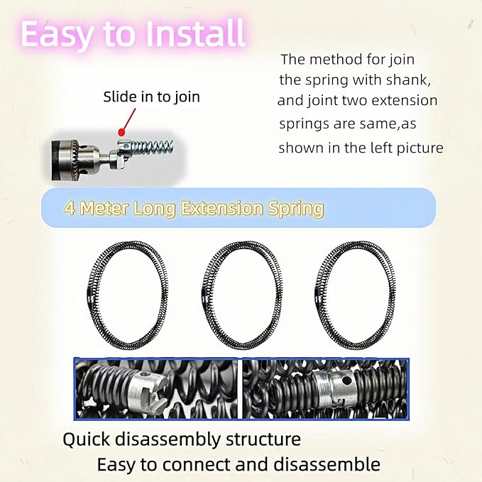 10 - Piece Drain Snake Cutter and Auger Set, High - quality, Fits for RIDGID C8 5/8" Drain Snake Cable 62270
