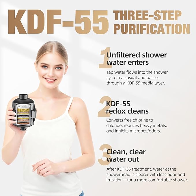 25-Stage Shower Filter prevents scale buildup,Revitalize Hair Skin Nails with Purifying Water, softener hard water,99% Lead Chlorine, Fluoride Removed,High Output Fan Technology,Matte Black