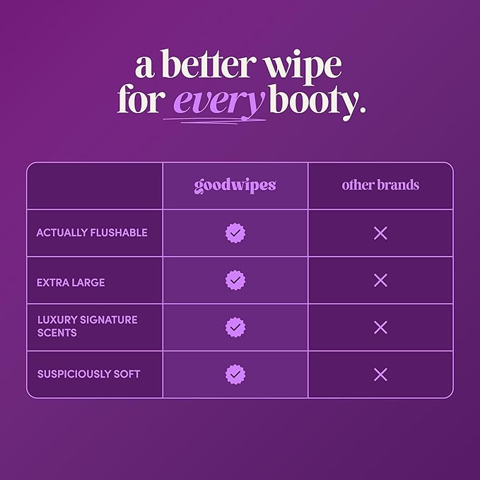 goodwipes Flushable Wipes Bulk Pack, Lavender Adult Wet Wipes for Women & Men, Sewer & Septic Safe, Toilet & Bathroom Essentials, Extra Large, 418 Count (8 Packs and 1 Travel Pack)