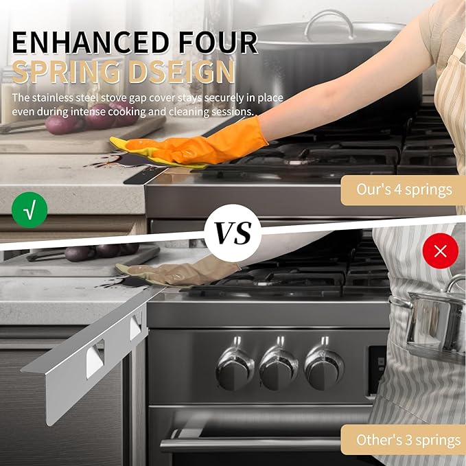 Stove Gap Covers 316 Stainless Steel,Stove Gap Filler,Heat-Resistant Oven Side Gap Filler,Between Stove and Counter Slide In Range Trim Kit for Kitchen,2 Pack (23.2” Matte Black)