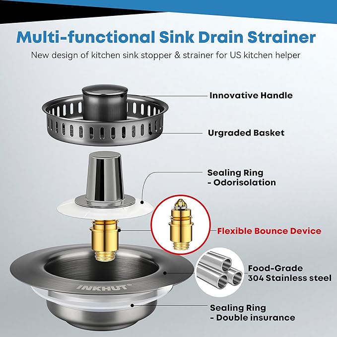 Upgraded 3 in 1 Kitchen Sink Drain Strainer - Stainless Steel Sink Stopper, Anti-Clogging Food Catcher Basket, Sink Bounce Core Drain Strainer Plug for US Standard 3 1/2 inch Drain (Dark Grey)