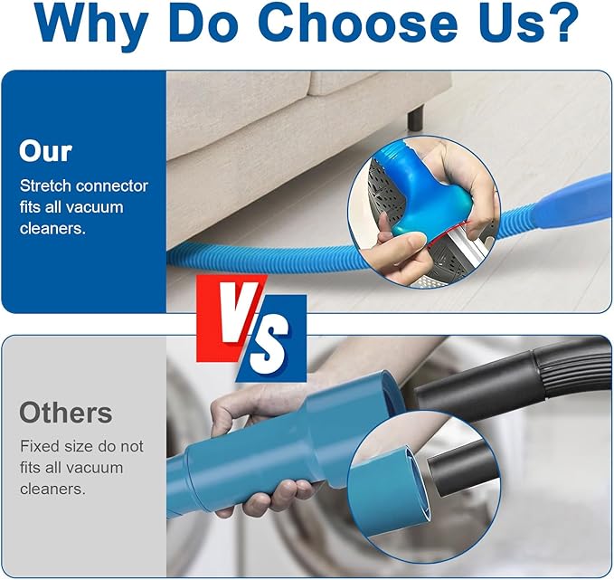 Upgraded Dryer Vent Cleaner Kit: Dryer Lint Vac Attachment, Universal Vacuum Hose Attachment Tool for Lint Removal, Clogged Ducts Deep Cleaning, Quickly Lint Remover
