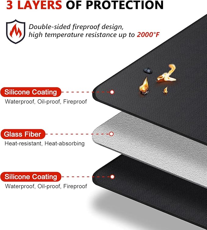 Protebox 48 x 30 inch Under Grill Mats for Outdoor Grill, Double-Sided Fireproof Deck and Patio Protector Mat, Waterproof Oil-Proof BBQ Floor Pad Indoor Fire Pit Fireplace Mat