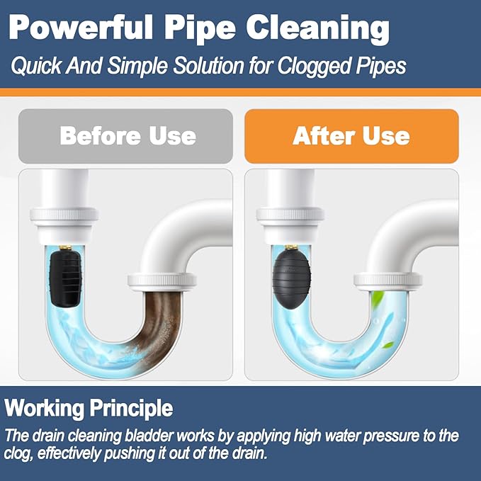 Drain Cleaning Bladder Kit, Including 3 Sizes Rubber Bladders1"-6", Durable Drain Bladder Tool for Sink Shower Pipe & Sewer Unclogging (3 Pcs)