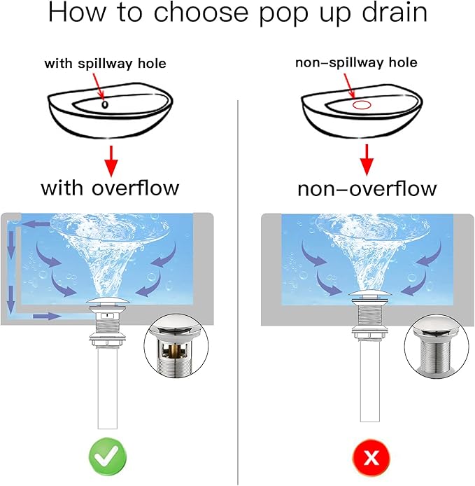 BWE Chrome Pop Up Sink Drain with Overflow Fits Standard Sink Hole 1-1/2" to 1-3/4" Bathroom Faucet Vessel Vanity Drain Stopper