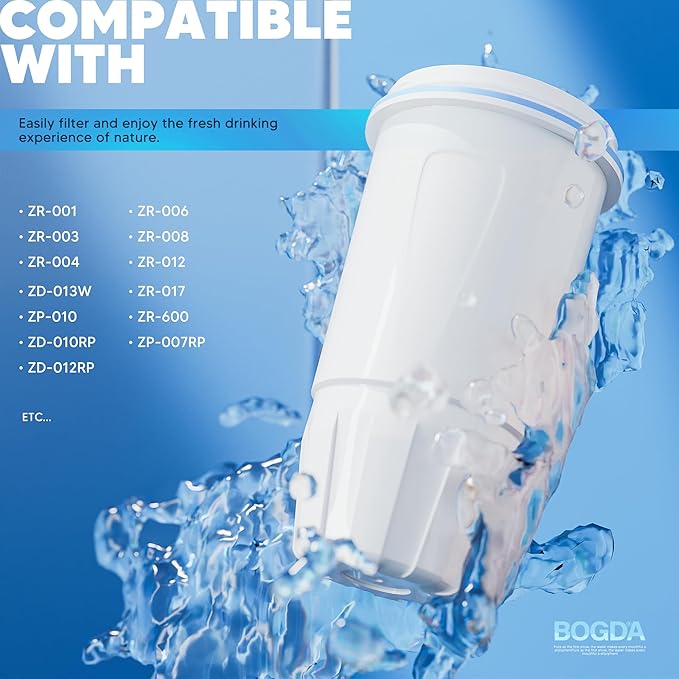 BOGDA 12 Pack Water Filter Replacement Zero, 5-Stage Compatible with Zero Pitcher and Dispenser, Fit for Zero Filter Water Replacement Filters and ZR-001 ZR-017 ZR-004 ZR-600